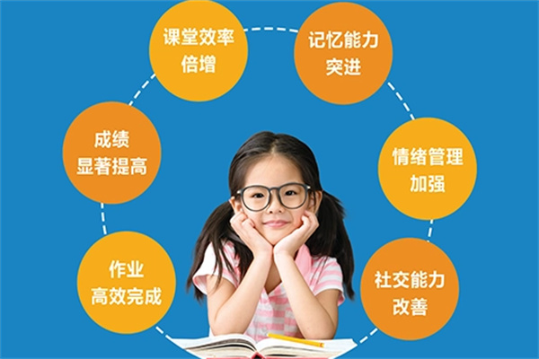 聚童专注力加盟
