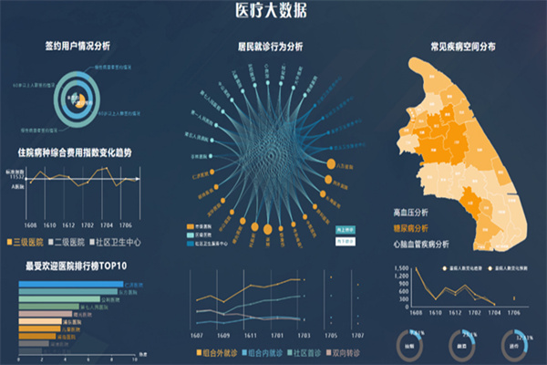 软中信息加盟