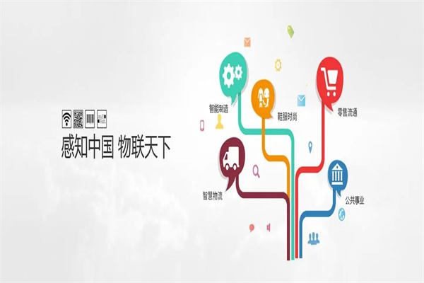物联天下