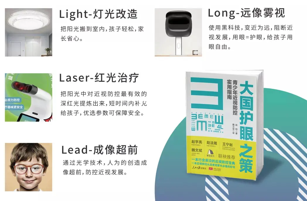 汇和新眼界4L近视防控疗法介绍- 4L近视综合防控-阻断近视不是梦！