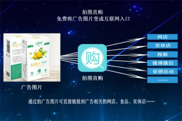 拍图直购微商加盟