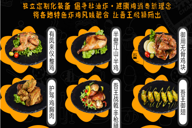 吾王炸鸡