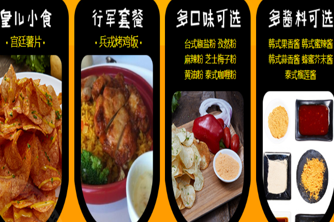 吾王炸鸡