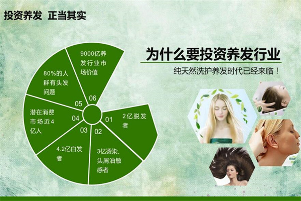 思草堂植物养发加盟