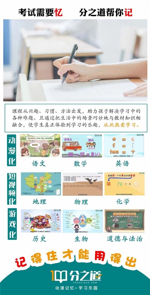 分之道网校加盟