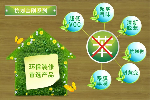 香港皇朝漆