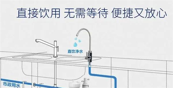谊帅净水器加盟