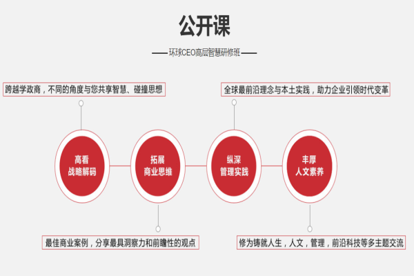 我爱上课