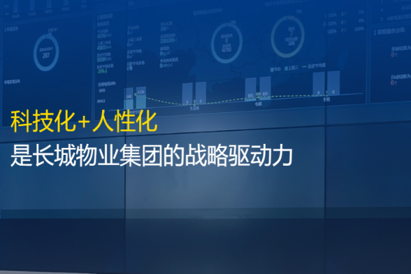 长城物业