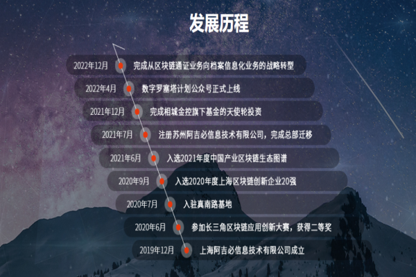 阿吉必信息技术
