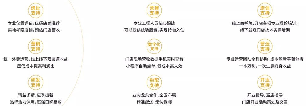 陈香贵兰州牛肉面