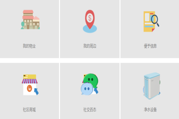 壹号街社区