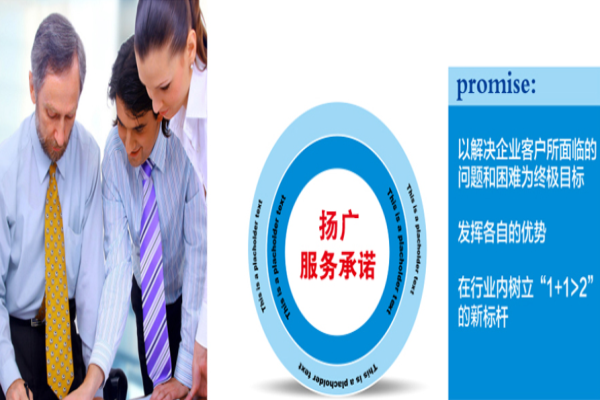 扬广人力资源加盟