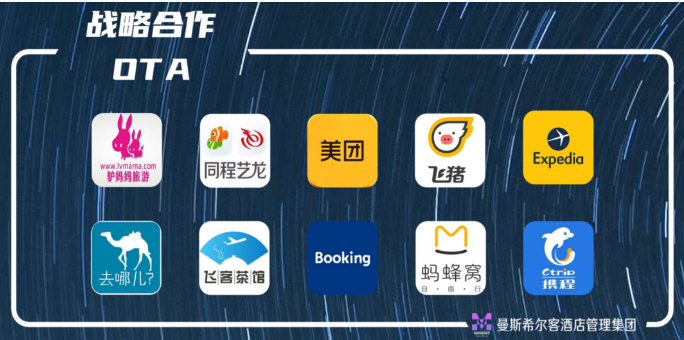 曼斯希尔客酒店