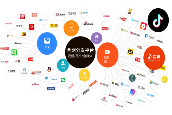 叽呤平台加盟