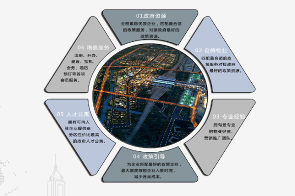 虹闵企业