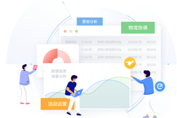 火码科技