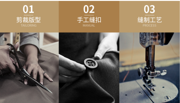 渡森男装加盟