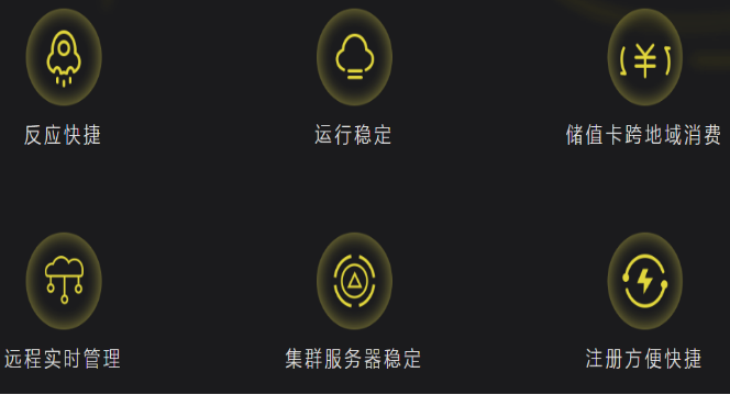 快点儿洗车