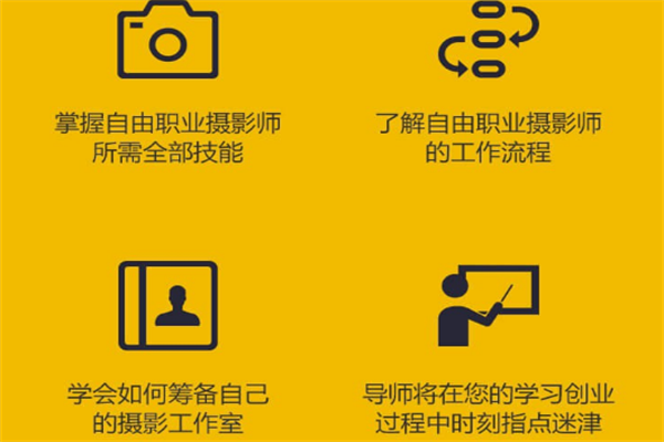 咔图摄影教育中心