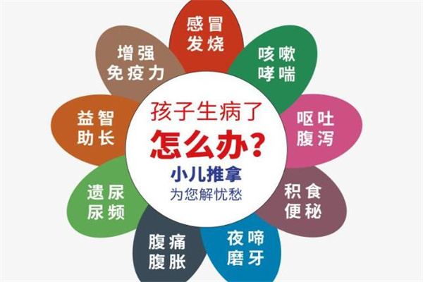 布拉熊小儿推拿加盟