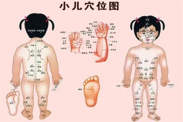 安儿到家小儿推拿加盟