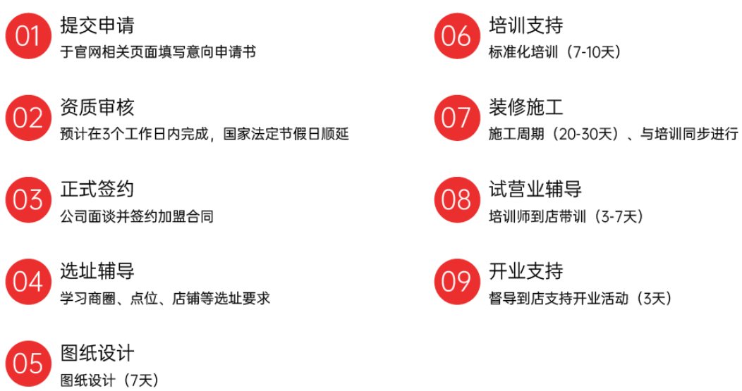 红果实咖啡