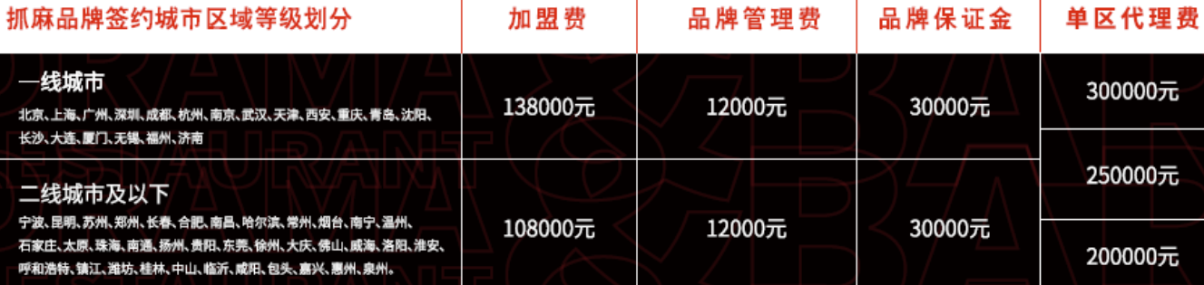 抓麻海鲜小酒馆