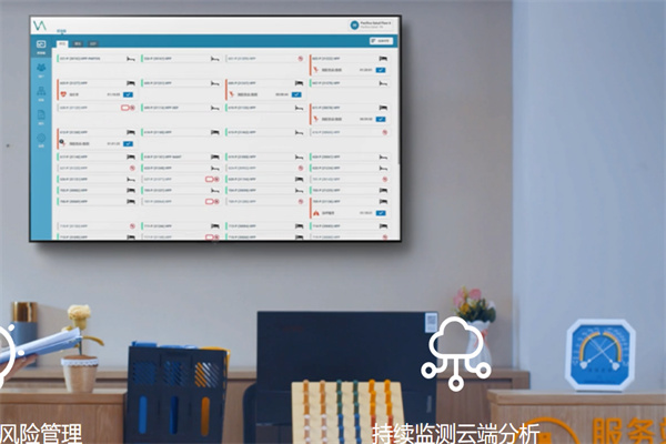维特尔智能健康云防护系统