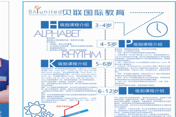 贝联国际教育加盟