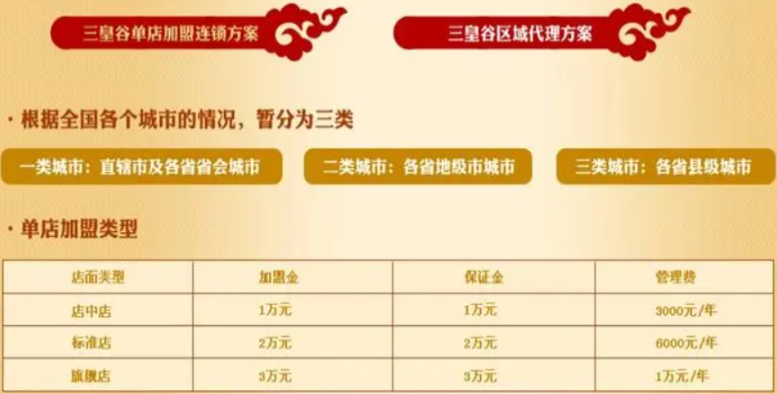 三皇谷粮茶加盟