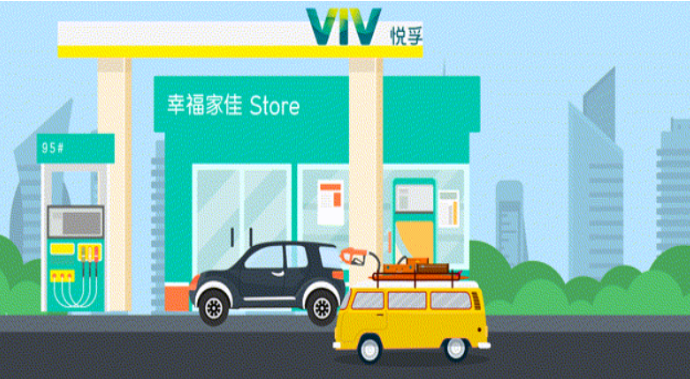 悦孚加油站
