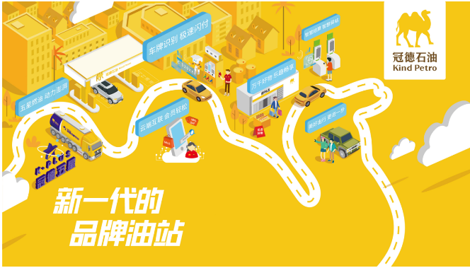 冠德石油
