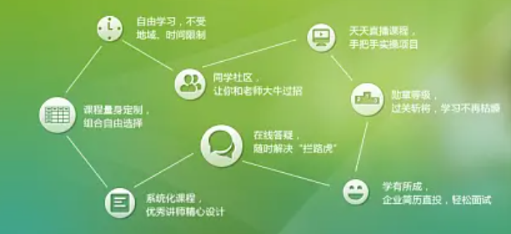 清源教育