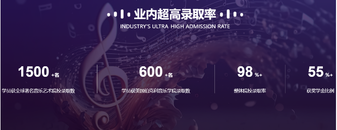 美音联盟国际教育