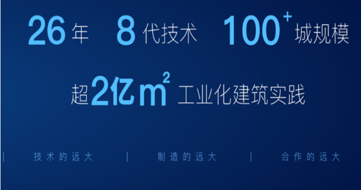 远大住工