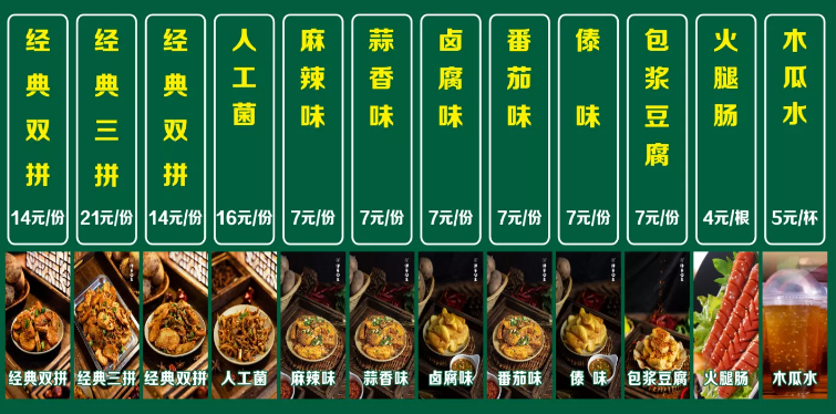 洋芋公主