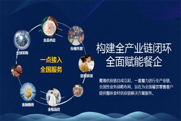 蜀海火锅供应链