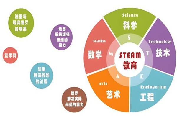 跨考教育