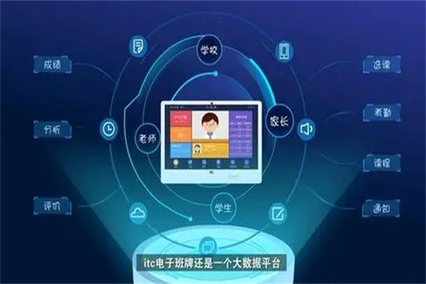 智慧花园全脑开发加盟