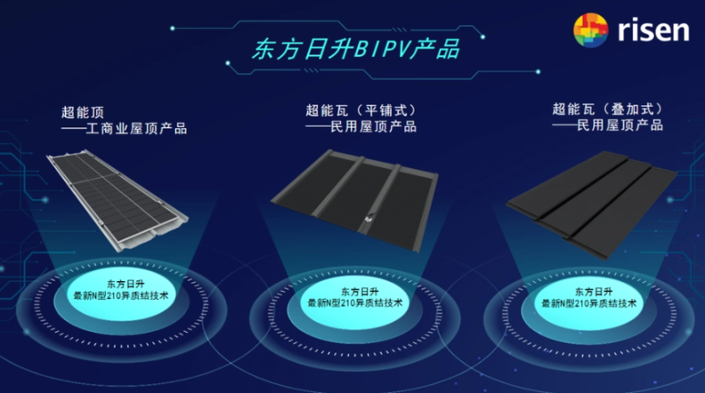 东方日升光伏发