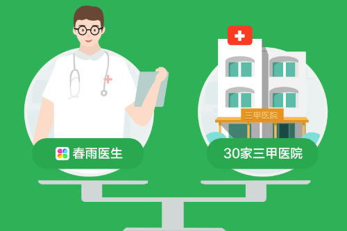 春雨医生