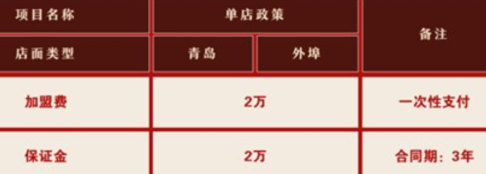 波尼亚冷鲜肉