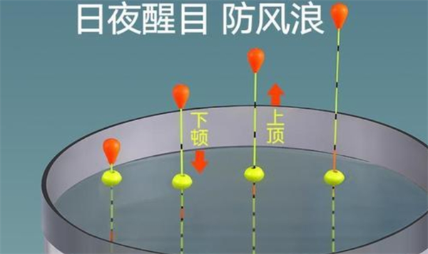 福翼渔具