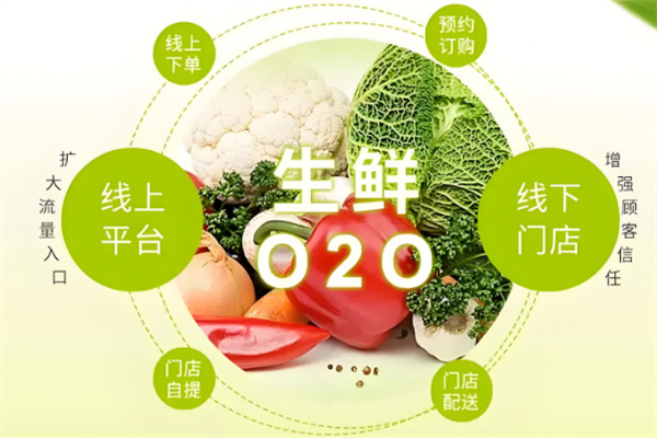 菜鲜生线上
