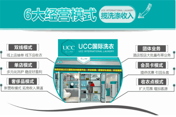 美国ucc干洗加盟