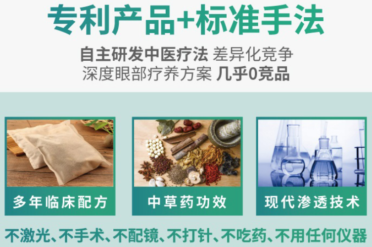 修养堂眼健康