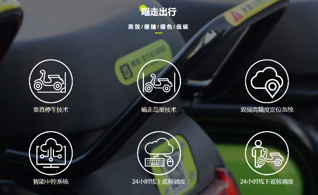 喵走出行共享电动车