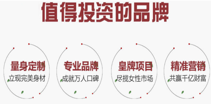 纤姿娅中药减肥