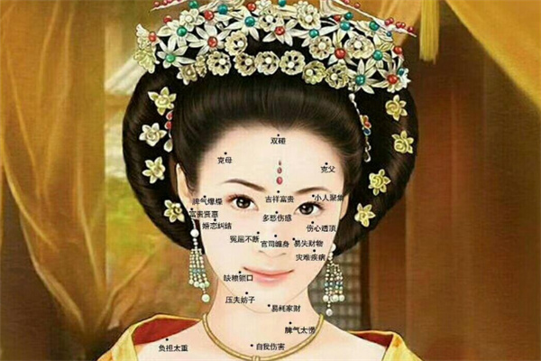 痣缘堂